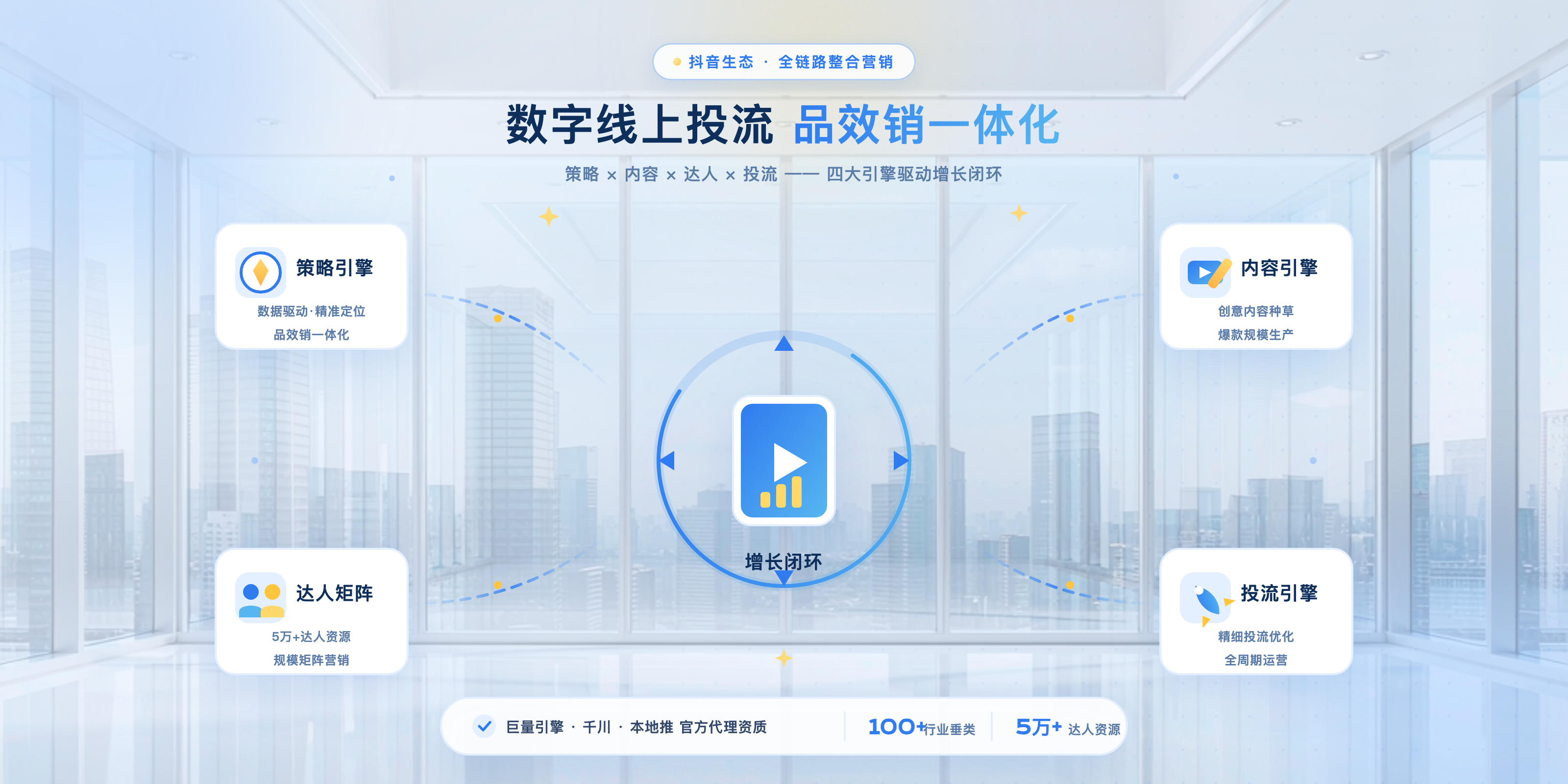 广东华益数科传媒数字线上投流服务示意图